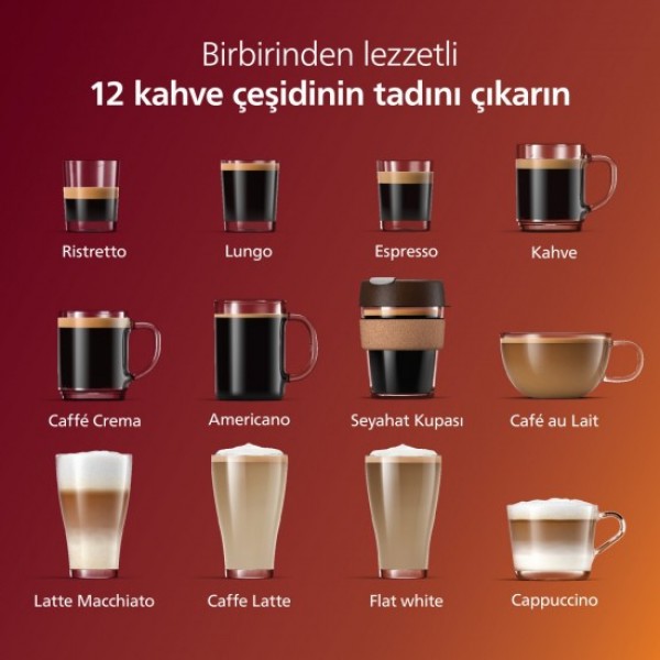 Philips EP5447/90 Tam Otomatik Kahve ve Espresso Makinesi